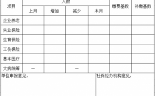 缴费确认人数30+什么意思-社保缴交人数确认函模板