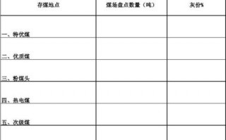 库存煤盘点方法有哪些-煤盘点表模板