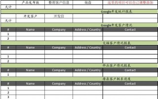 外贸目标设定文档模板（外贸目标设定文档模板下载）