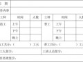 工序计划单怎么生成 工序工单模板