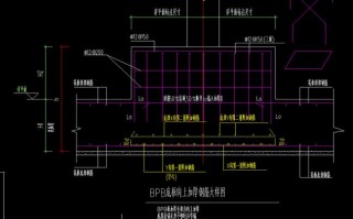 基础底板怎么布置