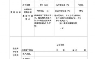 监理预付款申请报告-监理申请预付款模板