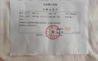 病情诊断证明书模板,病情诊断证明书是什么 