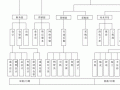  家具公司组织构架模板「家具公司组织构架模板图」