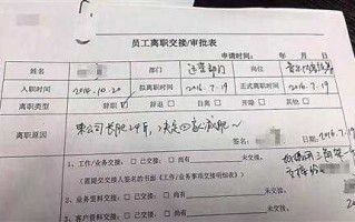 辞职报告单模板简单_辞职报告单表格