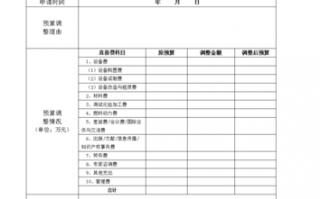  高校预算申请表模板「高校预算什么意思」