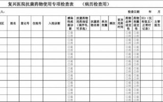  抗生素检查登记表模板「抗生素质控检查表」