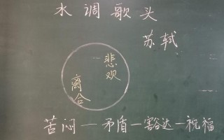 优秀的语文板书设计模板（语文板书设计大赛优秀作品）