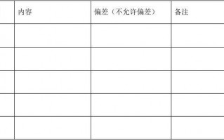 模板合同偏差约定（模板合格工程的误差范围）