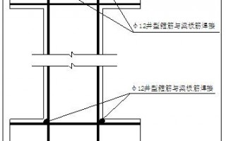 墙柱模板定位钢筋要求-墙柱模板定位钢筋