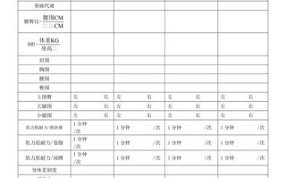 身体评估的完整流程 身体评估模板