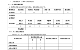 银行员工培训问卷模板_银行员工培训方案模板