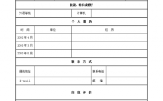 求职简历模板软件-it求职免费简历模板