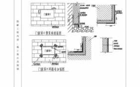 工程隐蔽图模板_隐蔽工程施工图