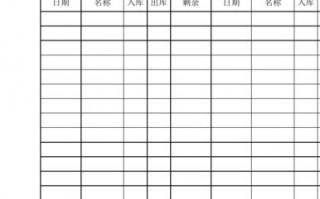  酒吧入库单模板「酒吧系统酒水入库表格模板」