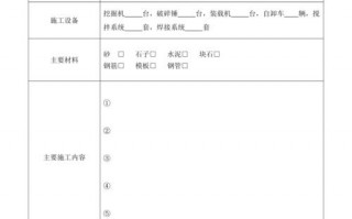 水利项目施工日志-水务局施工日志模板