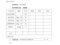 手提袋订货合同模板怎么写 手提袋订货合同模板