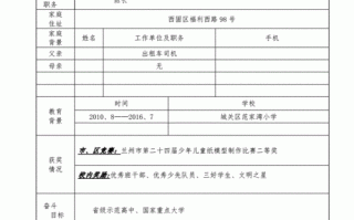 学生申请个人简历模板怎么写