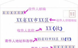 信封封面格式模板,信封封面的正确格式 