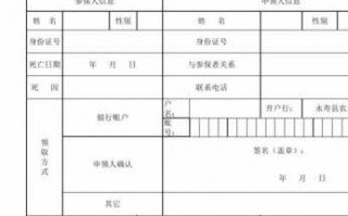 伤亡补助申请模板,伤亡补助金属于夫妻共同财产吗 