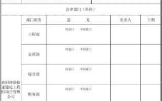 综合部常用文件模板,综合部常用文件模板下载 