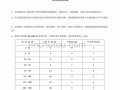  验布标准模板「验布标准制度」