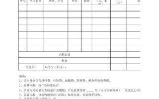 供货商品报价表模板,供货商报价单模板 