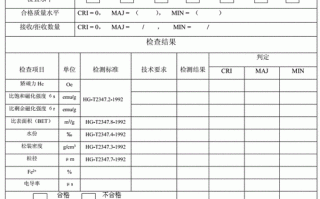 产品qc质检报告模板_产品质量qc