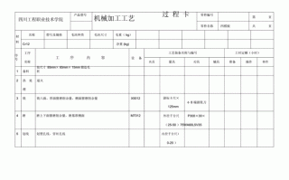 机械生产加工工艺有哪些 机械类生产加工单模板