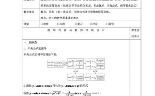 高中数学代数教案模板_高中数学精编代数