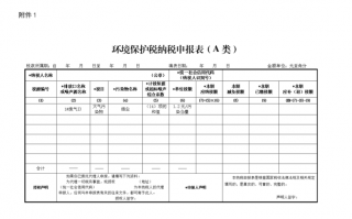 窑厂环保税申报模板