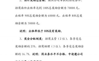 商场奖项名称大全最佳 商场申请奖励的模板