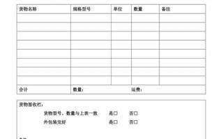 物流送货单怎么签收-物流送货签收单模板