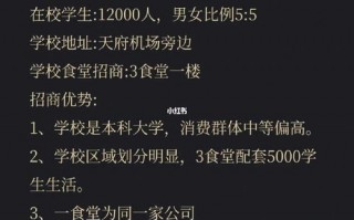  员工食堂招商协议模板「学校食堂招商方案」