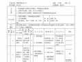 教学设计思路说明模板简短 教学设计思路说明模板