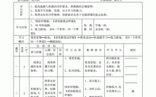 教学设计思路说明模板简短 教学设计思路说明模板