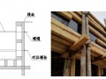  框架梁模板加固要求「框架梁模板加固要求有哪些」