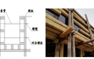  框架梁模板加固要求「框架梁模板加固要求有哪些」