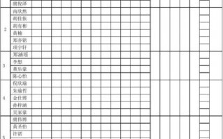 班级考核公示栏模板,班级考核表 