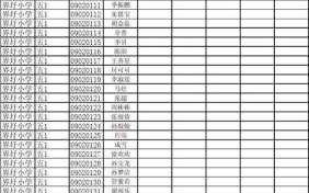  小学学生名册的模板「小学学生名册的模板怎么做」