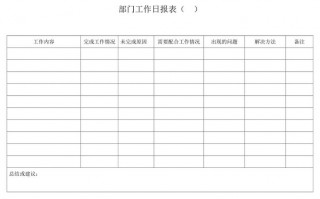 日常工作报告基本表格