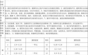 教学计划模板简易版范文 教学计划模板简易版