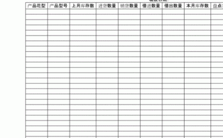 办公室后勤盘点表模板（后勤办公表格）