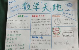 生活中的数学描述模板,生活中的数学描述模板怎么写 