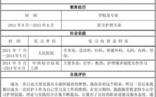 应届护理招聘简历模板下载_护理应届生简历