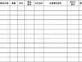 物品报损-衣物报损模板