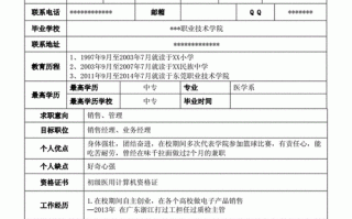 医学求职简历模板（医学个人求职简历）