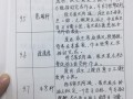 寒假教师家访手记-寒假老师家访手记模板