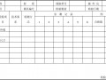 冲压件首件检验记录 冲压件首件检验模板