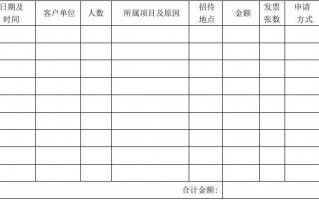  业务结算清单模板「业务结算表」